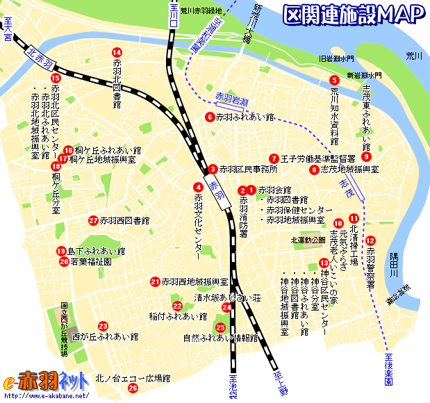 赤羽駅周辺の区関連主要施設マップ